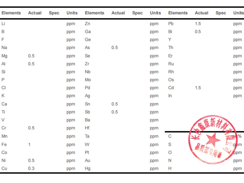 Zn-5n-COA