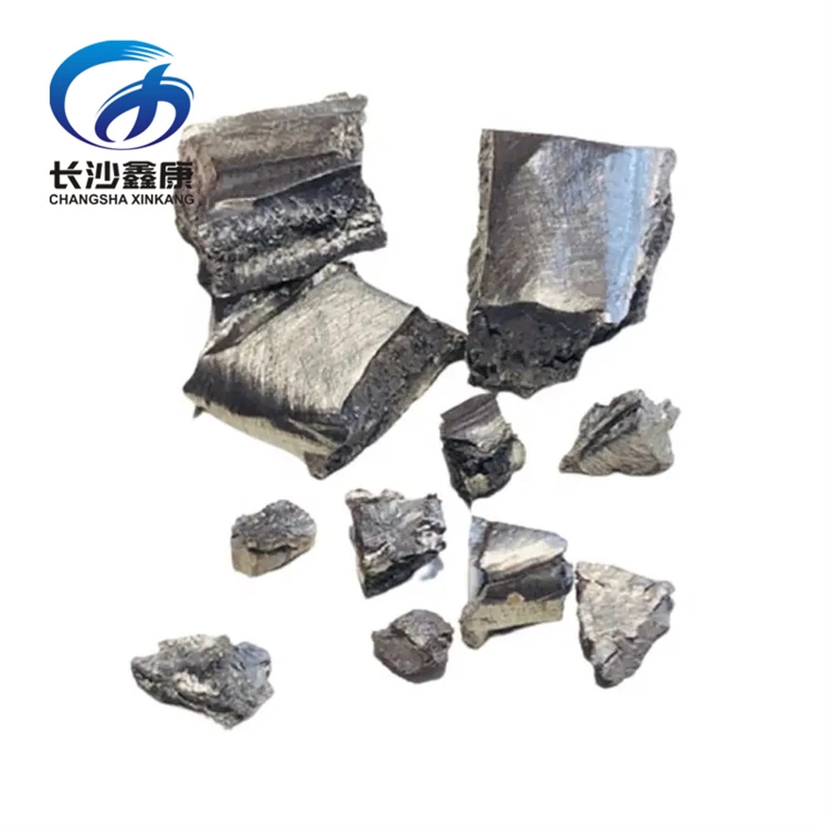 Lutetium Pellets