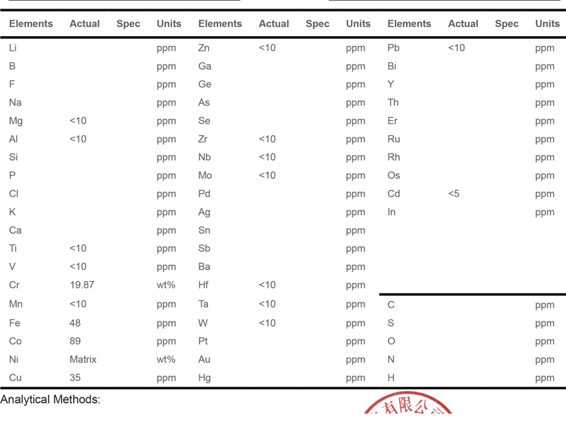 NICr20 3N5 800X600.jpg