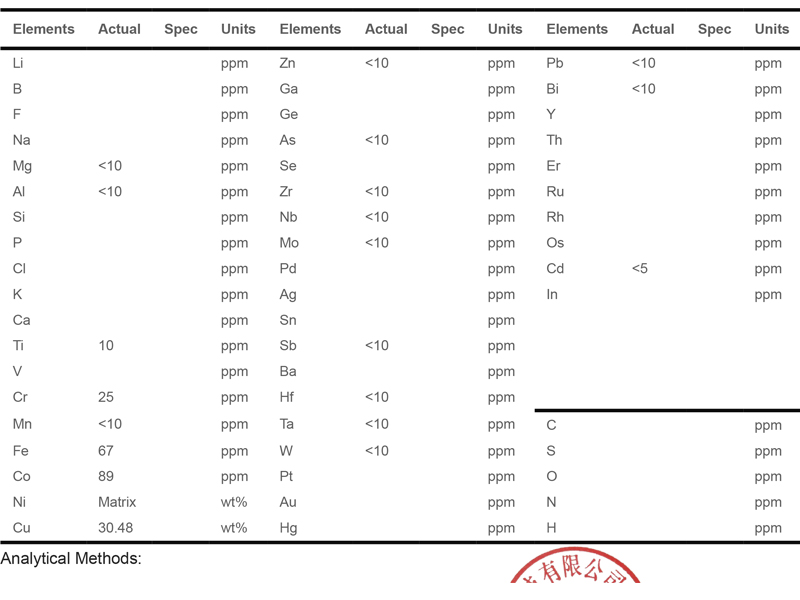 镍铜30 3N5 800X600.jpg