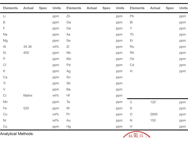 CrAl503N 800X600.jpg
