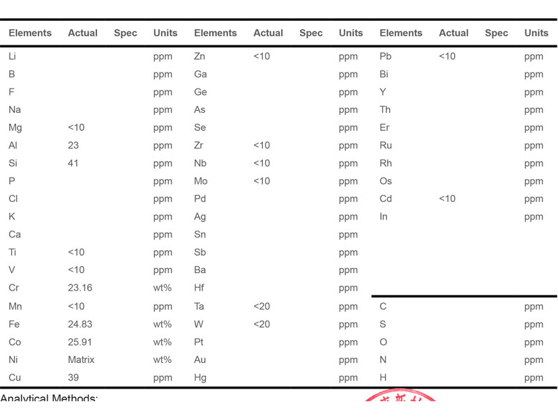 CoCrFeNi 3N 800X600.jpg