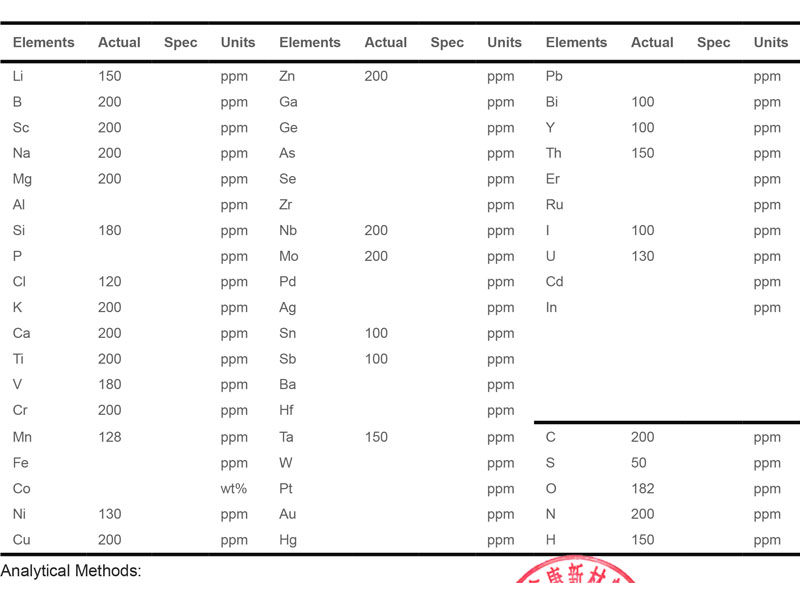 CoAl18wt3N 800X600.jpg